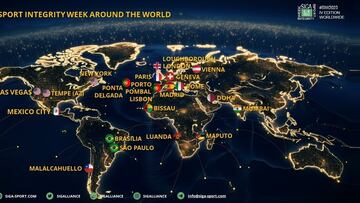 DON'T USE THIS, NEW VERSION ON ARC - SIGA Sport Integrity Week