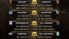 Los horarios de la tercera fase previa de la Copa Libertadores