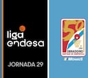 Resumen del San Pablo Burgos vs Obradoiro de la Liga Endesa