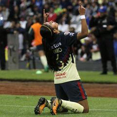 América Femenil quiere seguir con el invicto del Clásico Joven