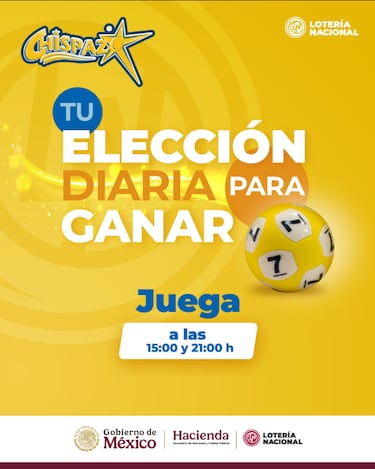 Resultados Sorteo Chispazo hoy: ganadores y números premiados | 29 de abril del 2025