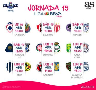 Liga MX Femenil: Fechas y horarios de la jornada 15