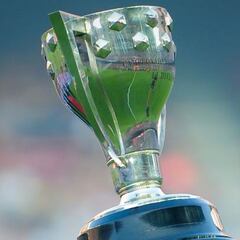 Which team has won the most LaLiga titles?