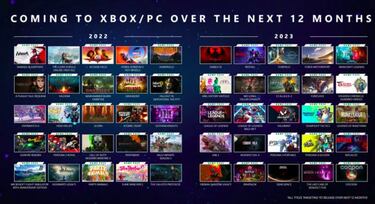 Xbox Game Pass revienta el Tokyo Game Show: Assassin's Creed Odyssey, Deathloop, Guilty Gear Strive, Ni no Kuni Remastered y muchos más
