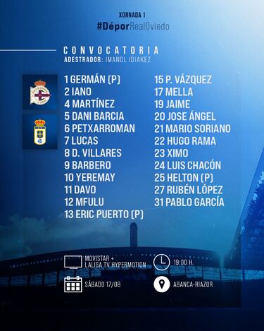 Helton ya tiene ficha y entra en la lista del Depor ante el Oviedo