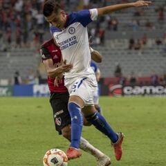 Equipos clasificados a octavos de la Copa MX tras la jornada 5