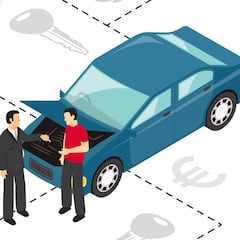 What are the main factors you should consider when buying a new car?