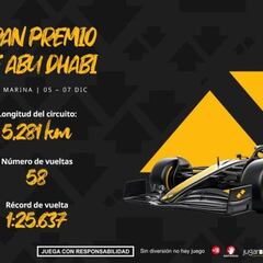 Gran Premio de Abu Dhabi F1 2025: horarios, pronósticos y dónde ver la carrera