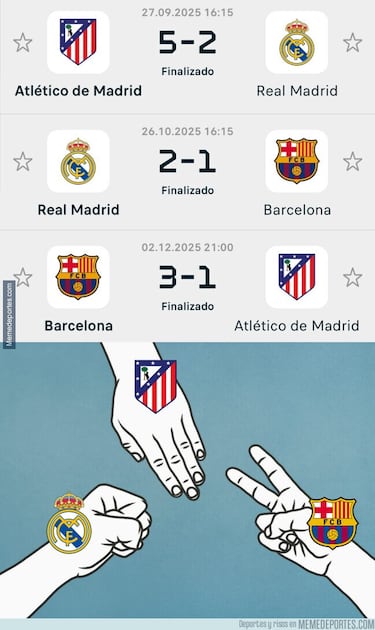 Los memes más divertidos de la jornada adelantada