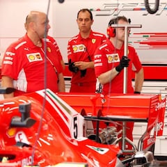 Radiografía de la crisis de Ferrari