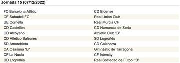 La Primera RFEF, jornada a jornada