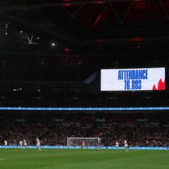 England vs USWNT: How many people attended the match? What is the record for women’s soccer?
