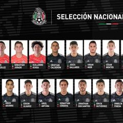 Lista la convocatoria de la Selección Mexicana