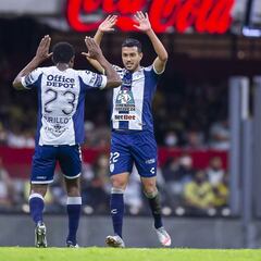 Semifinales Liga MX Guardianes 2021: qué formato tienen y cuándo serán las vueltas
