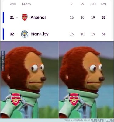 Los mejores memes de la derrota del Real Madrid ante el Celta