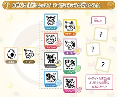 Evoluciona a tu Eevee con los nuevos Tamagotchi de Pokémon