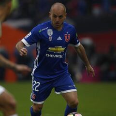 En la U le ofrecerán 6 meses de contrato a Gustavo Lorenzetti