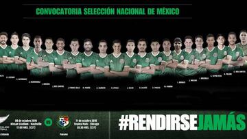 Los Dos Santos, Pulido y Fabián regresan a la Selección Mexicana