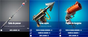 Otras armas de Fortnite