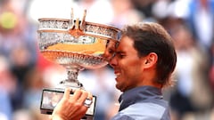 Rafael Nadal wins his twelfth French Open