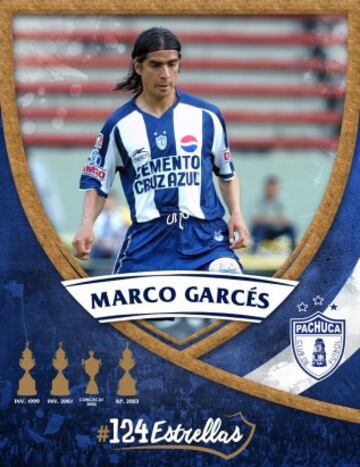 Las 124 estrellas en la historia del Pachuca (Del 51 al 100)