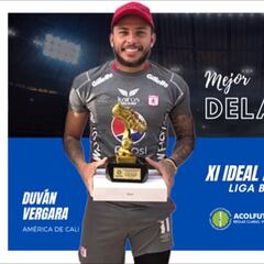 Acolfutpro presenta el XI ideal de la Liga BetPlay 2020