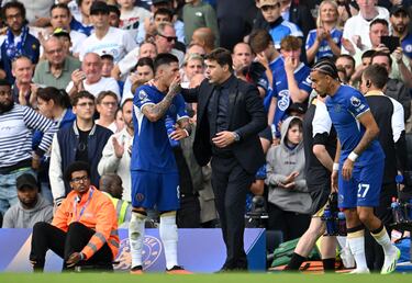 Pochettino (1.150 M€)