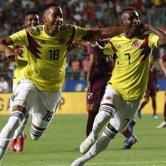 A fondo: los rivales de la Colombia en el Mundial Sub 20
