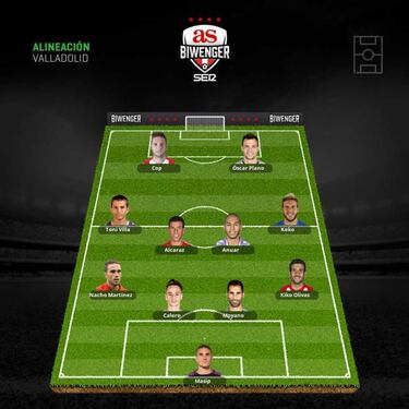 Condicionadas alineaciones para la quinta jornada de Liga