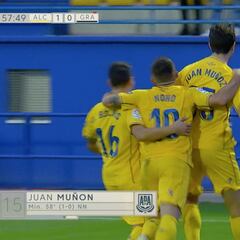 Resumen y gol del Alcorcón vs. Granada de la Liga 1|2|3