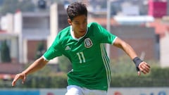 Las cinco cosas que no conocías de Diego Lainez