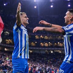 Formación posible de Monterrey ante Cincinnati por los octavos de final de la Concachampions