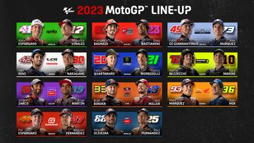 Parrilla de MotoGP para 2023.