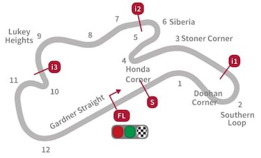 Cómo y dónde ver el GP de Australia 2016: Horarios y TV