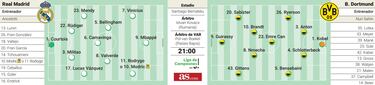 Casi una final tras la final