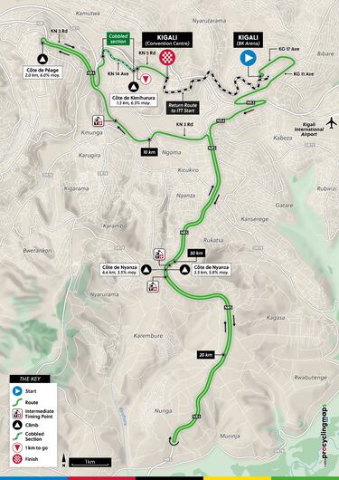 Contrarreloj del Mundial de ciclismo 2025: recorrido, perfil, ausencias y favoritos al oro 