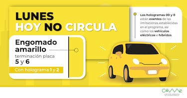 Hoy No Circula, 20 de marzo: vehículos y placas en CDMX, EDOMEX, Hidalgo y Puebla
