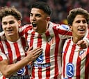 Todos los goles del Atlético de Madrid - Sevilla