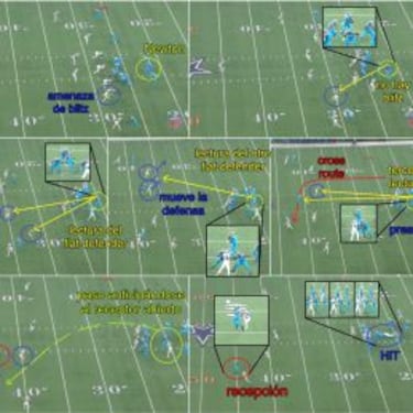 Cam Newton 2015: El año que vuela hacia el M.V.P