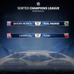 Sorteo Champions: Bayern-Real Madrid y Liverpool-Roma, semifinales
