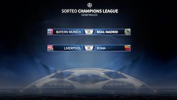 Sorteo Champions: Bayern-Real Madrid y Liverpool-Roma, semifinales