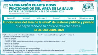 Calendario de Vacunación COVID hoy, 1 de marzo: ¿quién recibe la tercera y cuarta dosis de refuerzo?