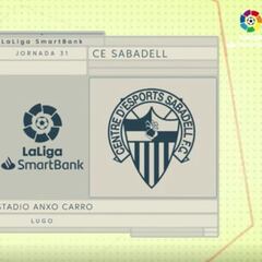 Resumen del Lugo vs. Sabadell de LaLiga SmartBank