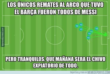 Los mejores memes de la jornada de Champions