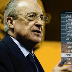 Los datos de los 13 entrenadores de Florentino en el Real Madrid