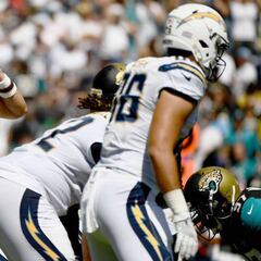 Chargers vs Jaguars NFL Wild Card Weekend: Times, how to watch on TV and stream online
