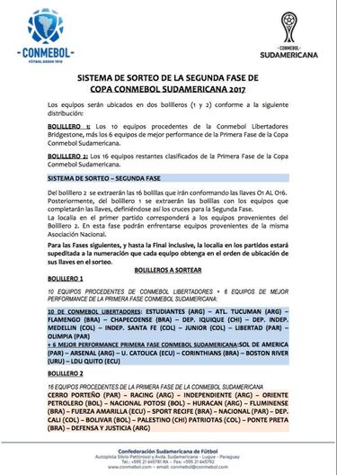 Iquique y Palestino esperan rivales en Copa Sudamericana