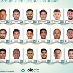 La IA convocaría a Pedro Porro, Fabián Ruiz o Deulofeu