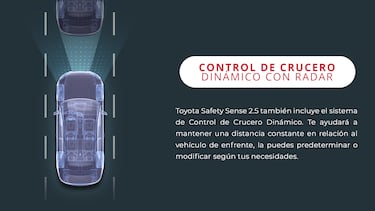 Toyota Safety Sense: las tecnologías que elevan la seguridad y confort al manejar
