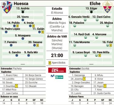 El partido más especial de Pacheta